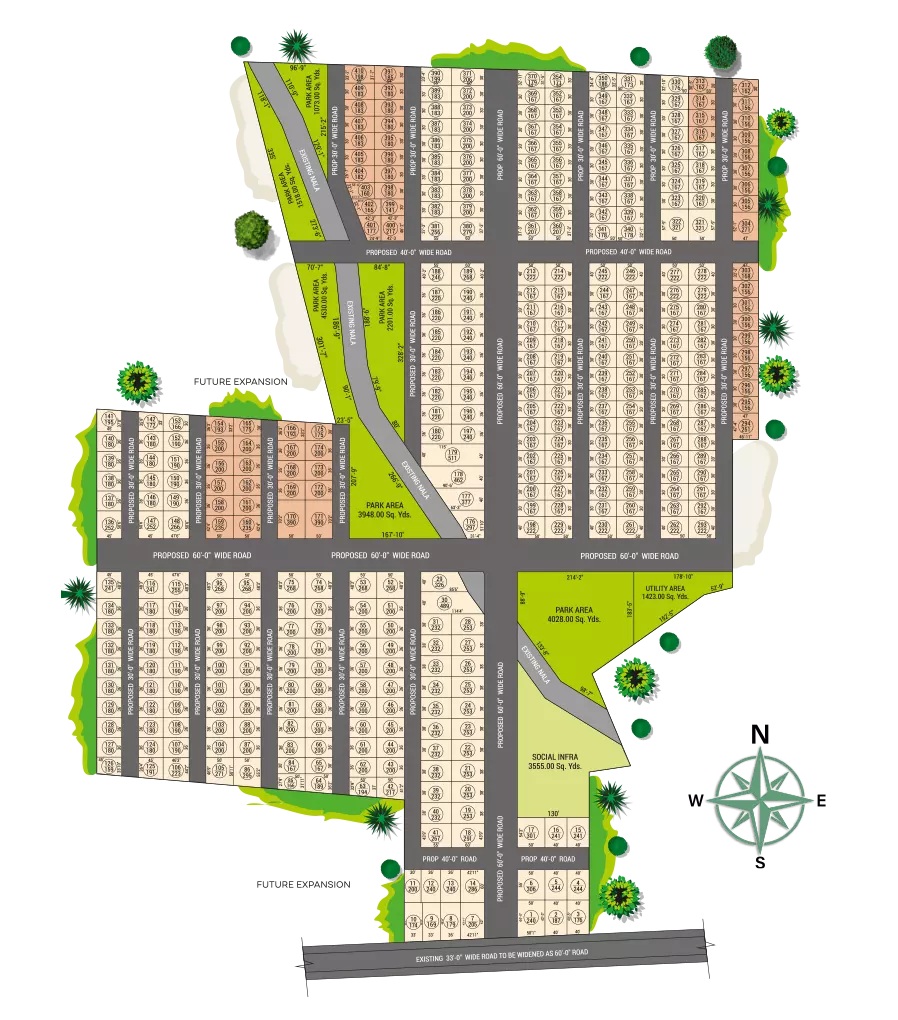 plan